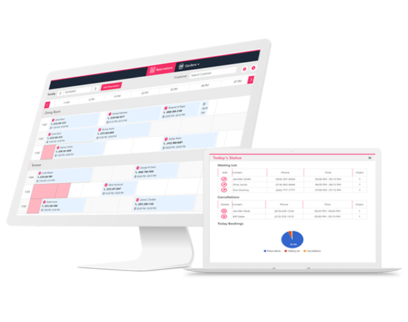 Pxier Table Reservation Software Dashboard